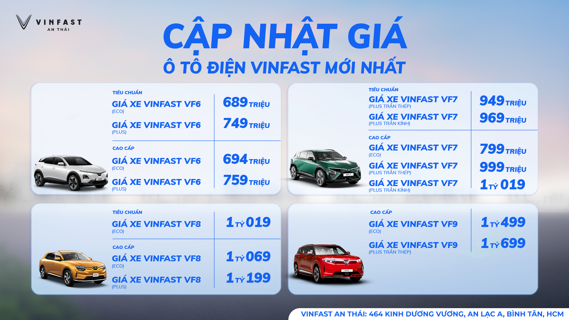 GIÁ Ô TÔ ĐIỆN VINFAST MỚI NHẤT | GIÁ MỚI TIẾT KIỆM, MIỄN 100% THUẾ TRƯỚC BẠ!